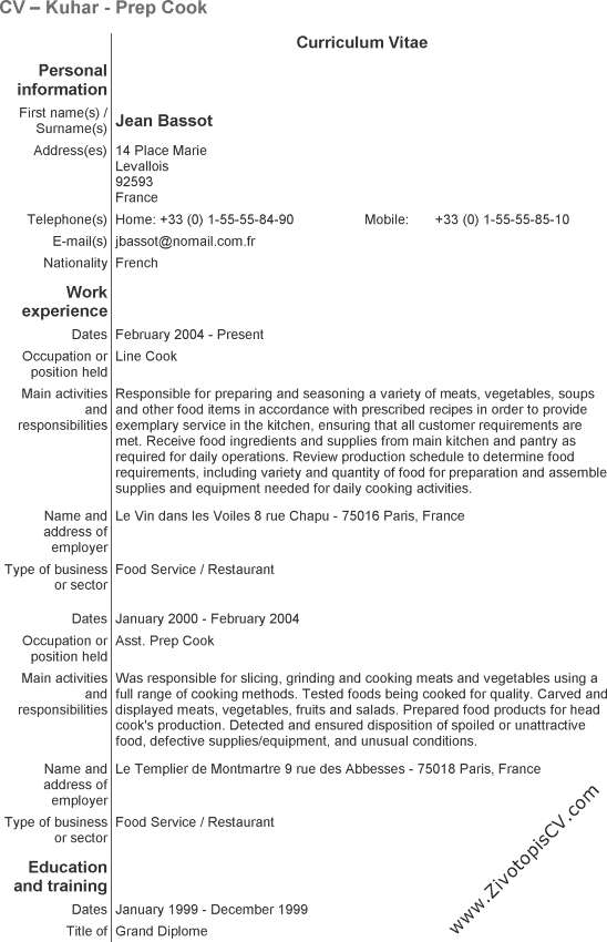 primjer životopis Kuhar